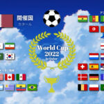 ワールドカップ2022　カタール大会